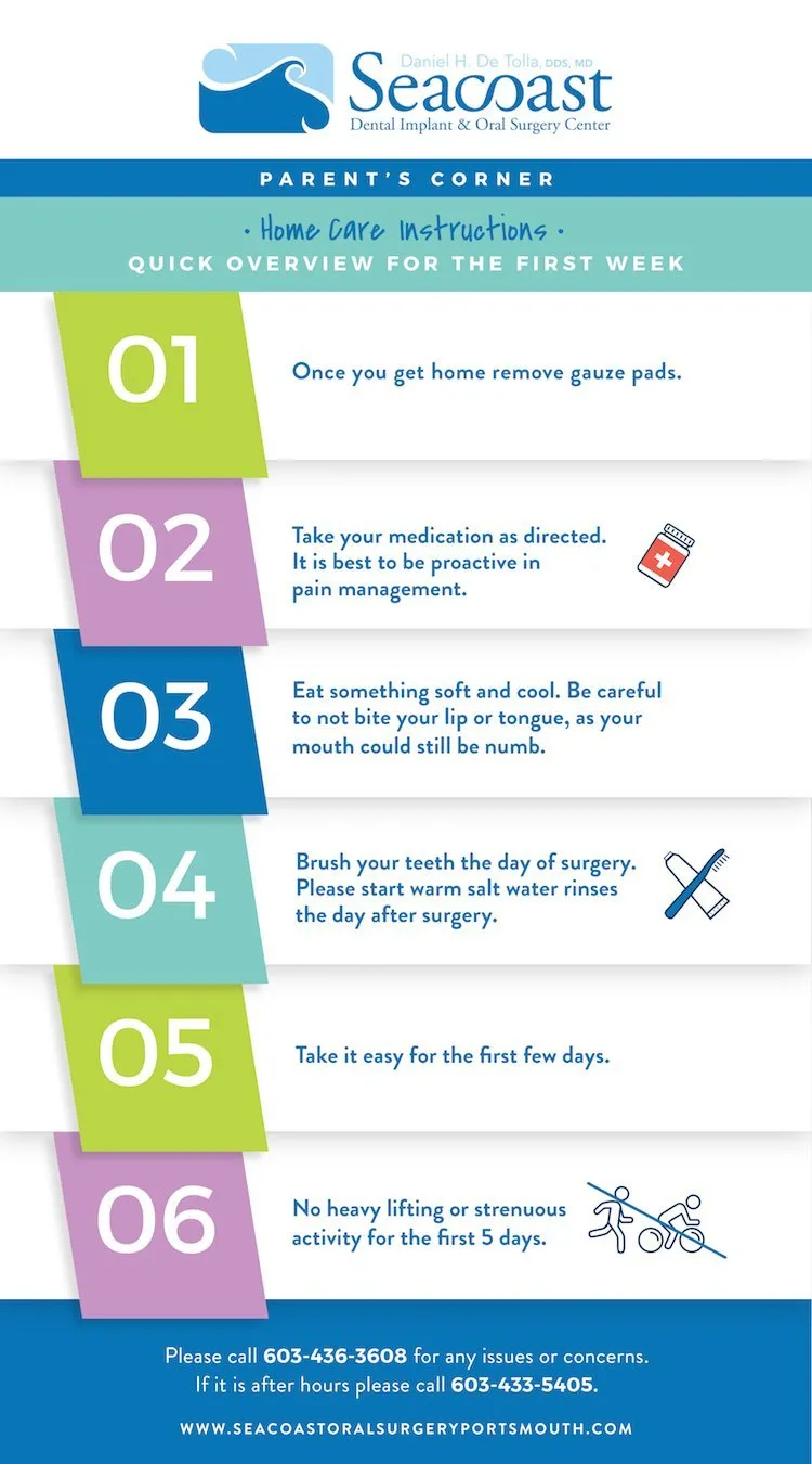 home care instructions for after wisdom teeth removal