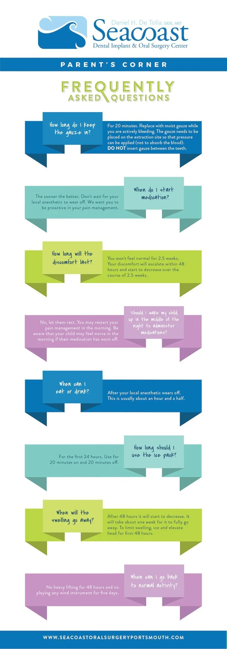 FAQs after wisdom teeth removal
